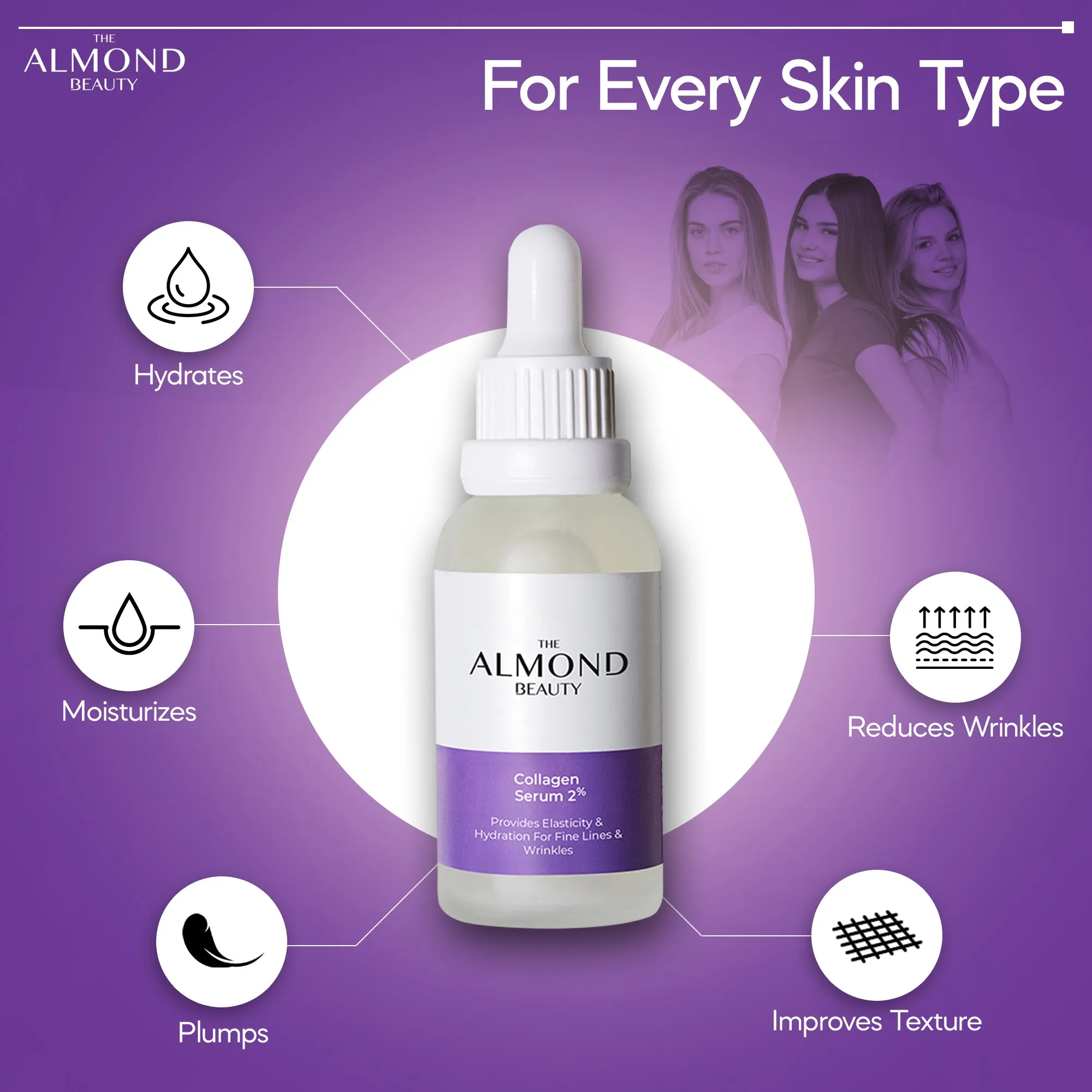 Collagen Serum 2% Provides Elasticity & Hydration For Fine Lines & Wrinkles